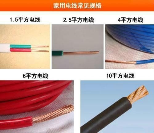 鑒別電線真假