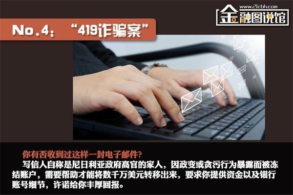 中國(guó)龐氏騙局十大經(jīng)典案例