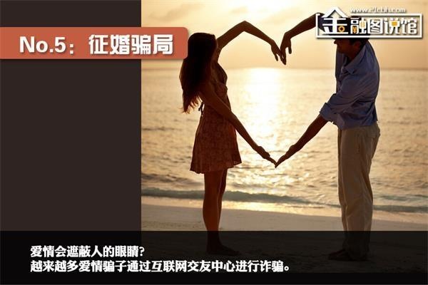 中國(guó)龐氏騙局十大經(jīng)典案例