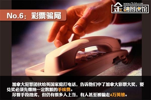 中國(guó)龐氏騙局十大經(jīng)典案例