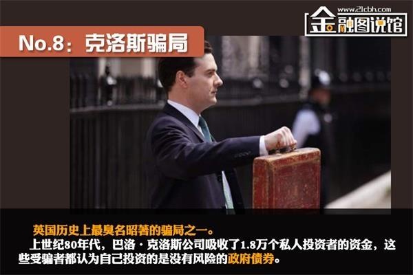 中國(guó)龐氏騙局十大經(jīng)典案例
